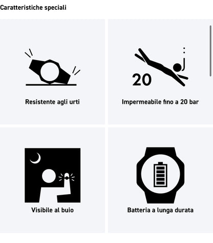 SFERA EBBASTA X G-SHOCK
ORIGIN
SERIE DW-5600
DW-5600SFE25-4